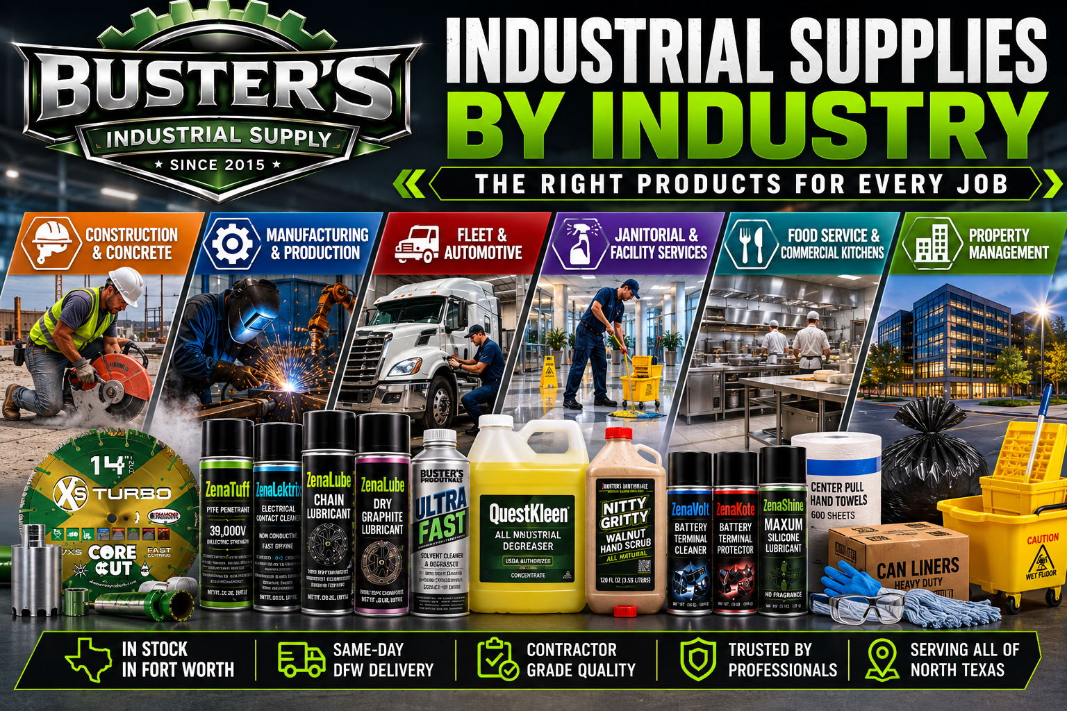 Industrial Supplies by Industry: The Complete DFW Business Guide | Buster's Industrial Supply