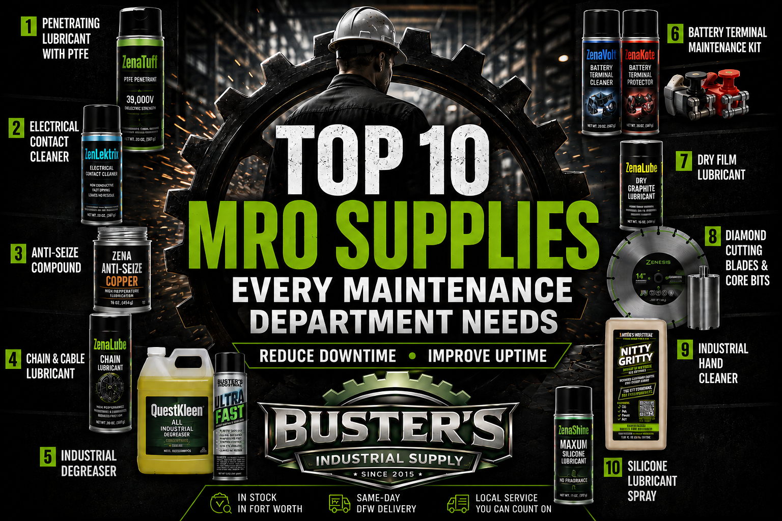 Top 10 Must-Have Industrial Maintenance & MRO Tools for DFW Technicians and Contractors