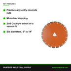 Green Kut early entry diamond blade key features